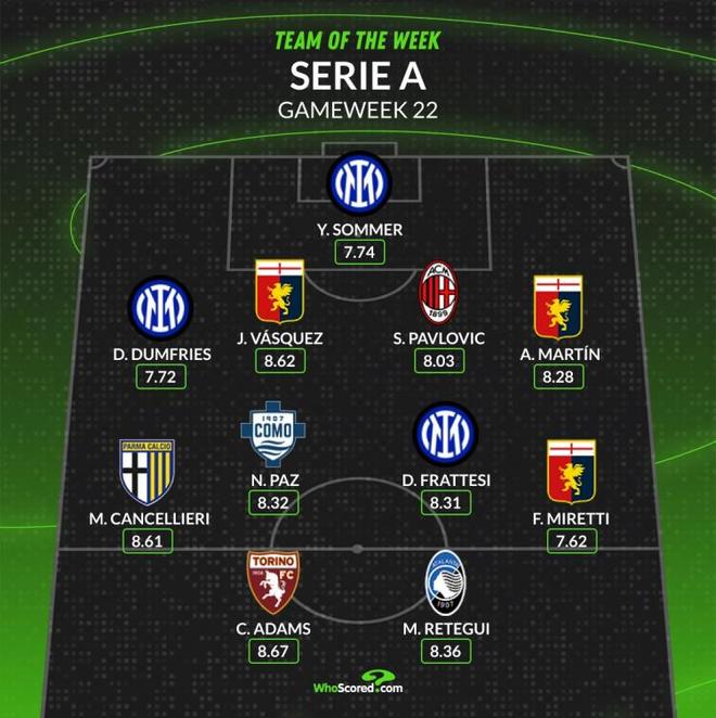 角球机会 角球机会