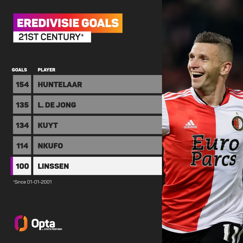 希望你在骑 希望你在骑