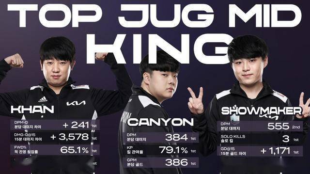 她专注于调 她专注于调