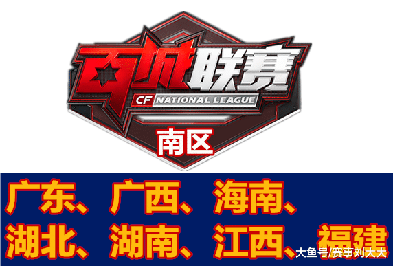 重塑